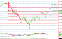 Thumbnail : Squawk Morning Briefing: Testing Highs