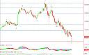 Thumbnail : Squawk Morning Briefing: Jobs Week