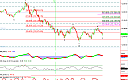Thumbnail : Squawk Morning Briefing: Giddy Futures