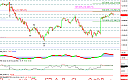 Thumbnail : Squawk Morning Briefing: Decision Time