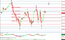Thumbnail : Squawk Morning Briefing: Equity Warning Signs