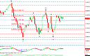 Thumbnail : Squawk Morning Briefing:Watching the Odds