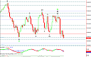 Thumbnail : Squawk Morning Briefing: The Path of Least Resistance