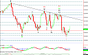 Thumbnail : Squawk Morning Briefing: Looking for Higher Probabilities