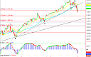 Thumbnail : Squawk Morning Briefing: Active News Environment