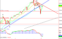 Thumbnail : Squawk Morning Briefing: Bulls Try to Take Control