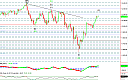 Thumbnail : Squawk Morning Briefing: Does GDP Matter?