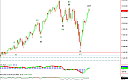 Thumbnail : Squawk Morning Briefing: Return of Economic Reports