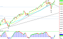 Thumbnail : Squawk Morning Briefing: Movin’ On Up