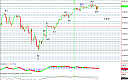 Thumbnail : Squawk Morning Briefing: Why We Can’t Play Bridge