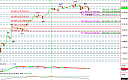 Thumbnail : Squawk Morning Briefing: Earnings Season Begins