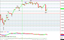 Thumbnail : Squawk Morning Briefing: No Change, No Consensus