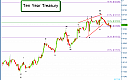 Thumbnail : Squawk Morning Briefing: Importance of Patience