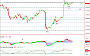 Thumbnail : Squawk Morning Briefing: Have a Great Weekend