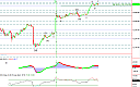 Thumbnail : Squawk Morning Briefing: Markets’ Untapped Potential