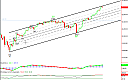 Thumbnail : Squawk Morning Briefing: Stay Tuned to These Channels