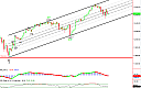 Thumbnail : Squawk Morning Briefing: Direct to Video