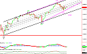 Thumbnail : Squawk Morning Briefing: Stuck in Neutral