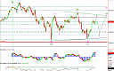 Thumbnail : Squawk Morning Briefing: Sitting Bulls Last Stand?