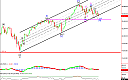 Thumbnail : Squawk Morning Briefing: What’s the Alternative?