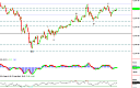 Thumbnail : Squawk Morning Briefing:  Look to Bonds