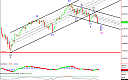 Thumbnail : Squawk Morning Briefing: Sloppy Action Continues