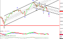 Thumbnail : Squawk Morning Briefing: Slowly I Turn…