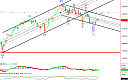 Thumbnail : Squawk Morning Briefing: Sell in May; Buy in June?