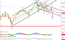 Thumbnail : Squawk Morning Briefing: Step Aside