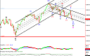 Thumbnail : Squawk Morning Briefing: Feel the Build