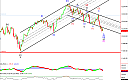 Thumbnail : Squawk Morning Briefing: Shifting Focus Abroad