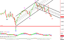 Thumbnail : Squawk Morning Briefing: Housekeeping