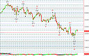 Thumbnail : Squawk Morning Briefing: Important Webinar Update