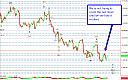 Thumbnail : Squawk Morning Briefing: Opex Games Again