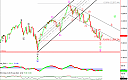 Thumbnail : Squawk Morning Briefing: The “New Normal”