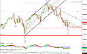 Thumbnail : Squawk Morning Briefing: Testing, 1, 2, 3…
