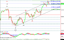 Thumbnail : Squawk Morning Brieifing: FOMC Day
