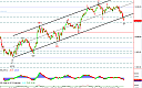 Thumbnail : Squawk Morning Briefing: Disappointed Fed Doesn’t Disappoint