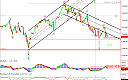 Thumbnail : Squawk Morning Briefing: Is It Fall Yet?