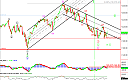 Thumbnail : Squawk Morning Briefing: Greece Fire?