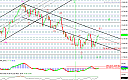 Thumbnail : Squawk Morning Briefing: Uncertainty Abounds