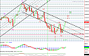 Thumbnail : Squawk Morning Briefing: Industrial Activity Retakes Stage
