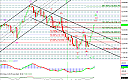 Thumbnail : Squawk Morning Briefing: Enjoy Your Holiday Weekend