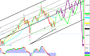 Thumbnail : Squawk Morning Briefing: Fireworks or Dud?