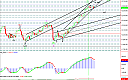 Thumbnail : Squawk Morning Briefing: Overbought?  Understaffed?