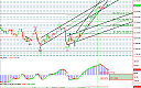 Thumbnail : Squawk Morning Briefing: I’m Too Sexy For This Risk