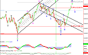 Thumbnail : Squawk Morning Briefing: High Hopes