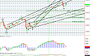 Thumbnail : Squawk Morning Briefing: From Jobs to Earnings to OpEx
