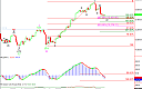 Thumbnail : Squawk Morning Briefing: Staying on Track