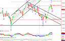 Thumbnail : Squawk Morning Briefing: Debt’s All Folks